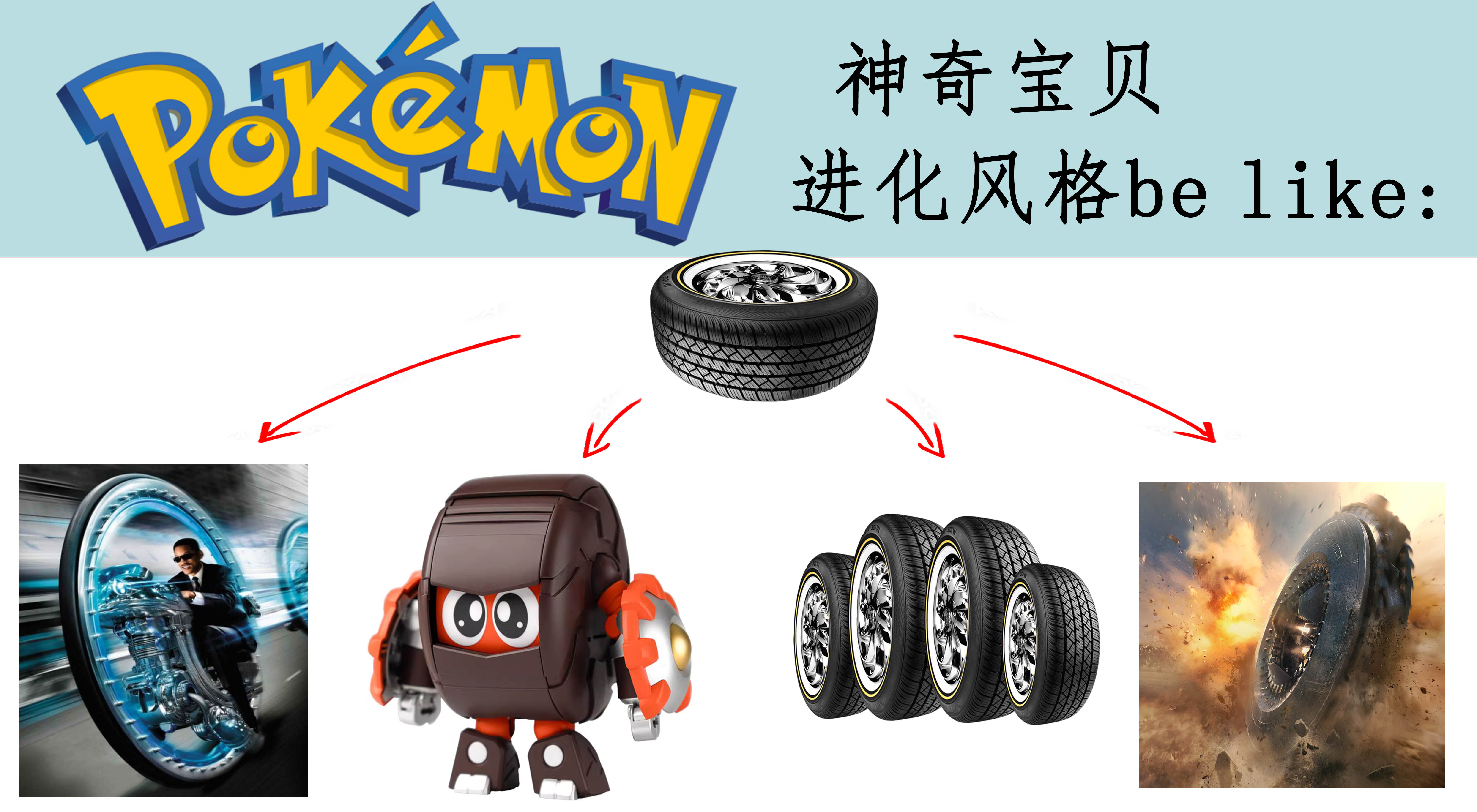 投稿：​​​