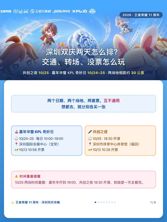 王者11周年庆｜有票没票的都看这篇就够了