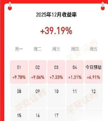 掐了掐大腿，不是做梦。一周，5个交易日，账户直接红了将近40个点。就这半死不