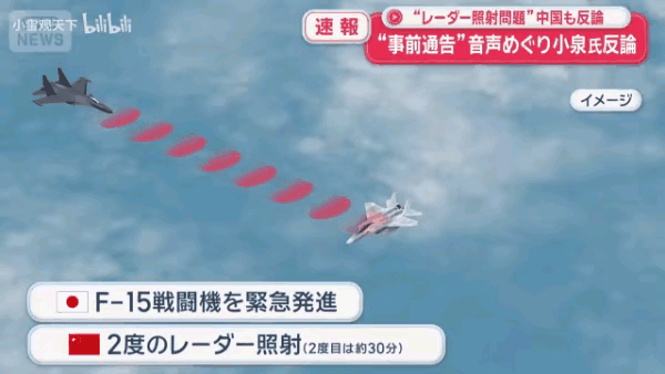 日本媒体制作的日本航空自卫队F-15J战斗机转圈圈的模拟动画，但始终被中国海军歼