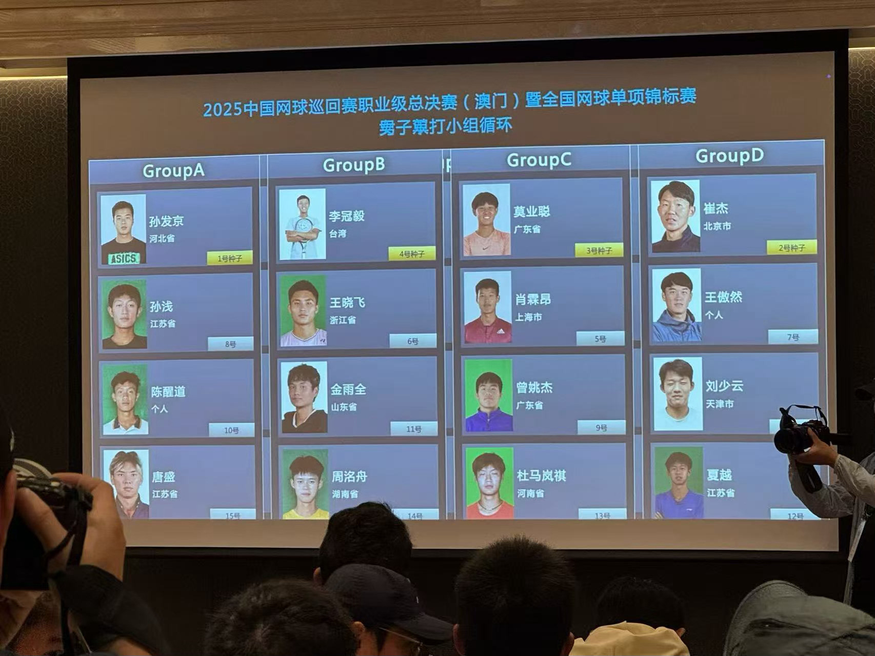 全国网球锦标赛男单分组A组孙发京、孙浅、陈醒道、唐盛B组李冠毅、王晓飞、金