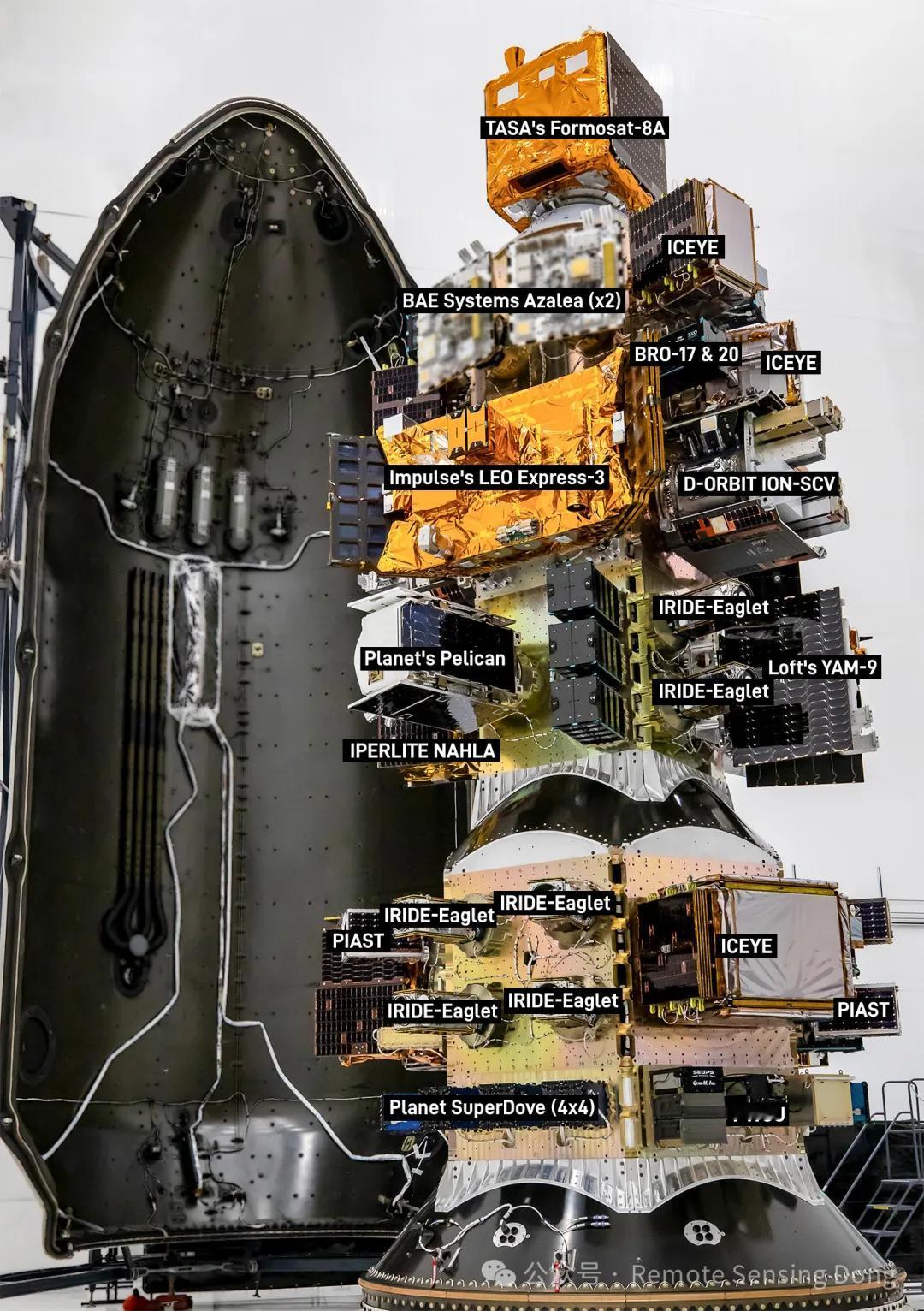 看看马斯克的猎鹰火箭整流罩里面，都装了多少颗卫星