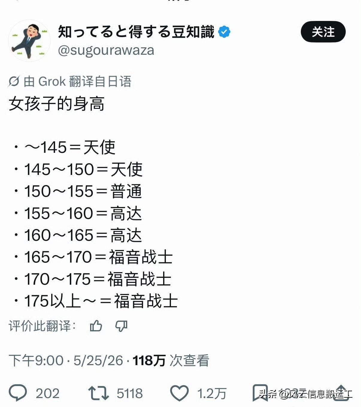 1.2万个日本人点赞的帖子，觉得女孩子的最佳身高是一米五以下。