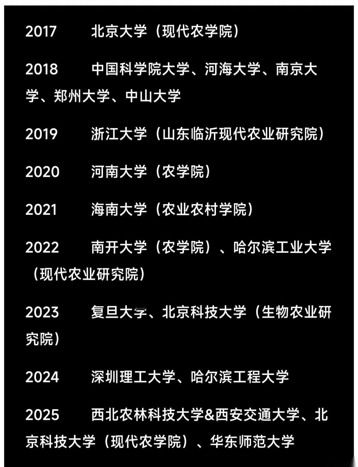 北大、复旦、南开，甚至连哈工大都官宣了，一帮中国最聪明的脑子，突然不约而同地，都