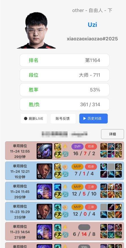 状态绝佳！Uzi韩服豪取三连胜砍下三个MVP之后，16杀小炮落败！根据排位统计小