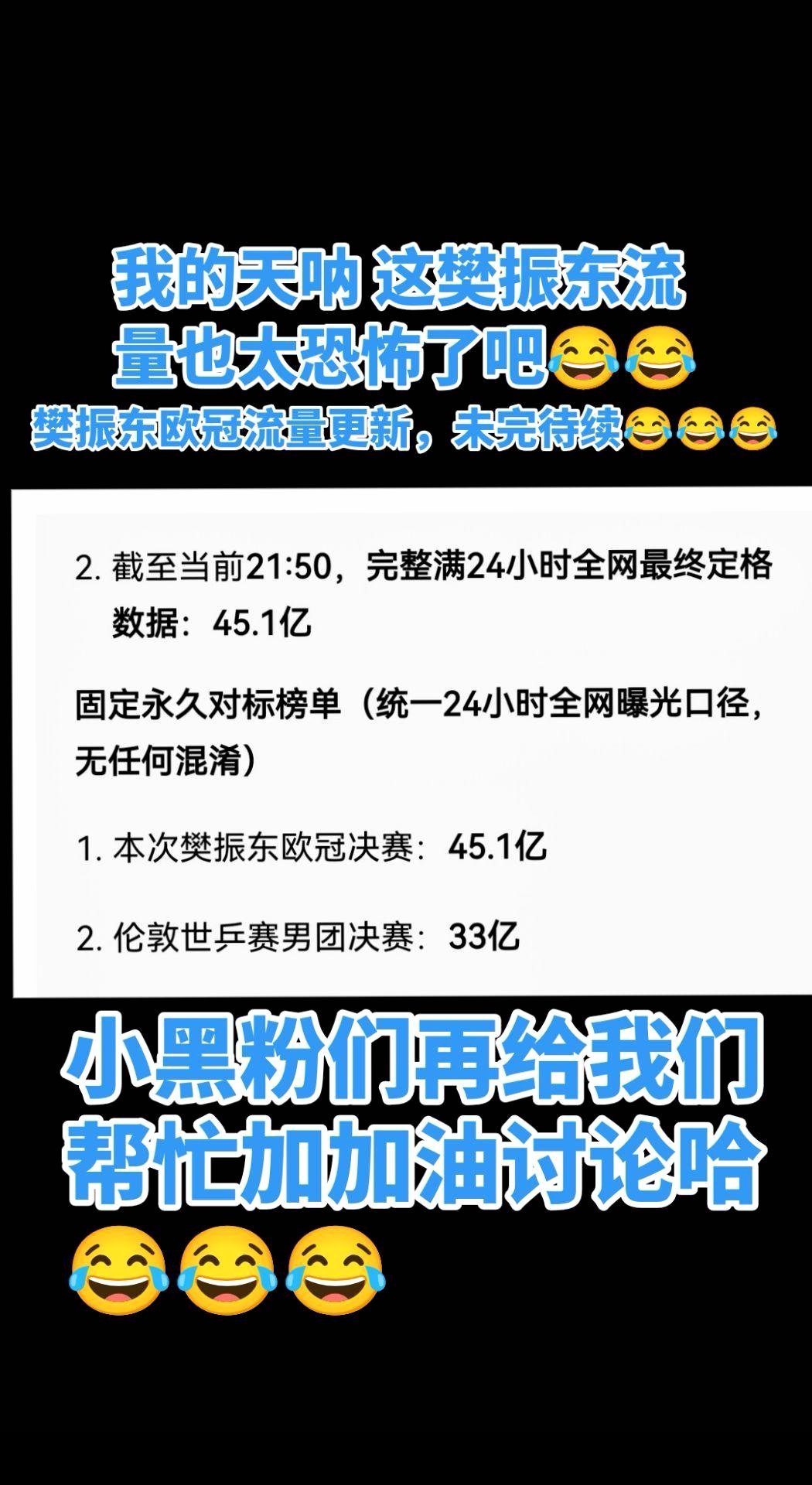 小黑子，莫停跬步，悄悄努力；挥汗如雨，惊艳时光。月底当凌绝顶，与更黑的自己相遇！