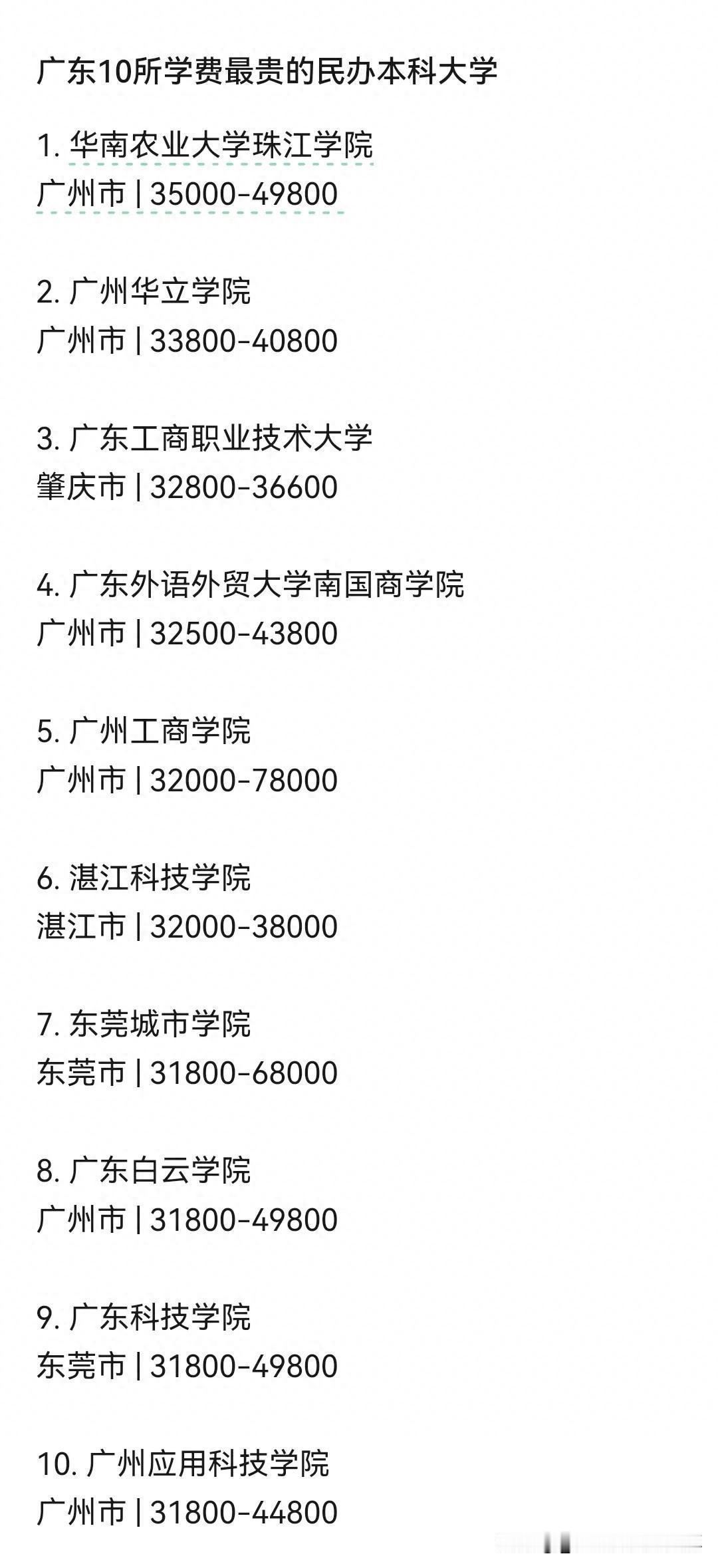 来围观广东最贵的10所民办大学，广东经济发达，民办大学也在广东聚集，其中也不