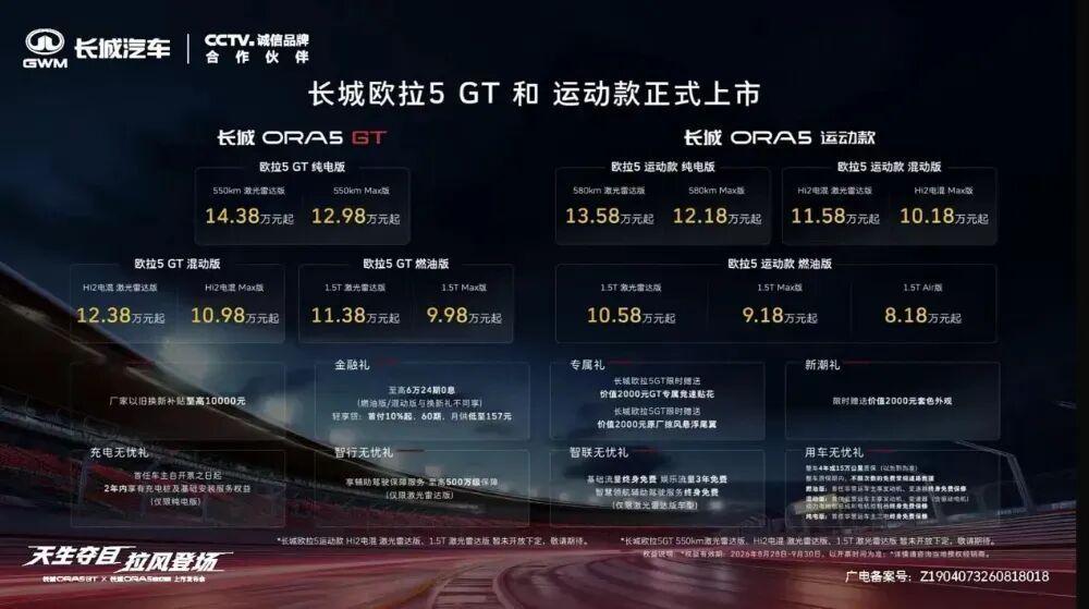 7万级“小钢炮”也卷疯了长城欧拉这次一下上了两款新车，而且方向很明确：一台负责“好看”，一台负责“好
