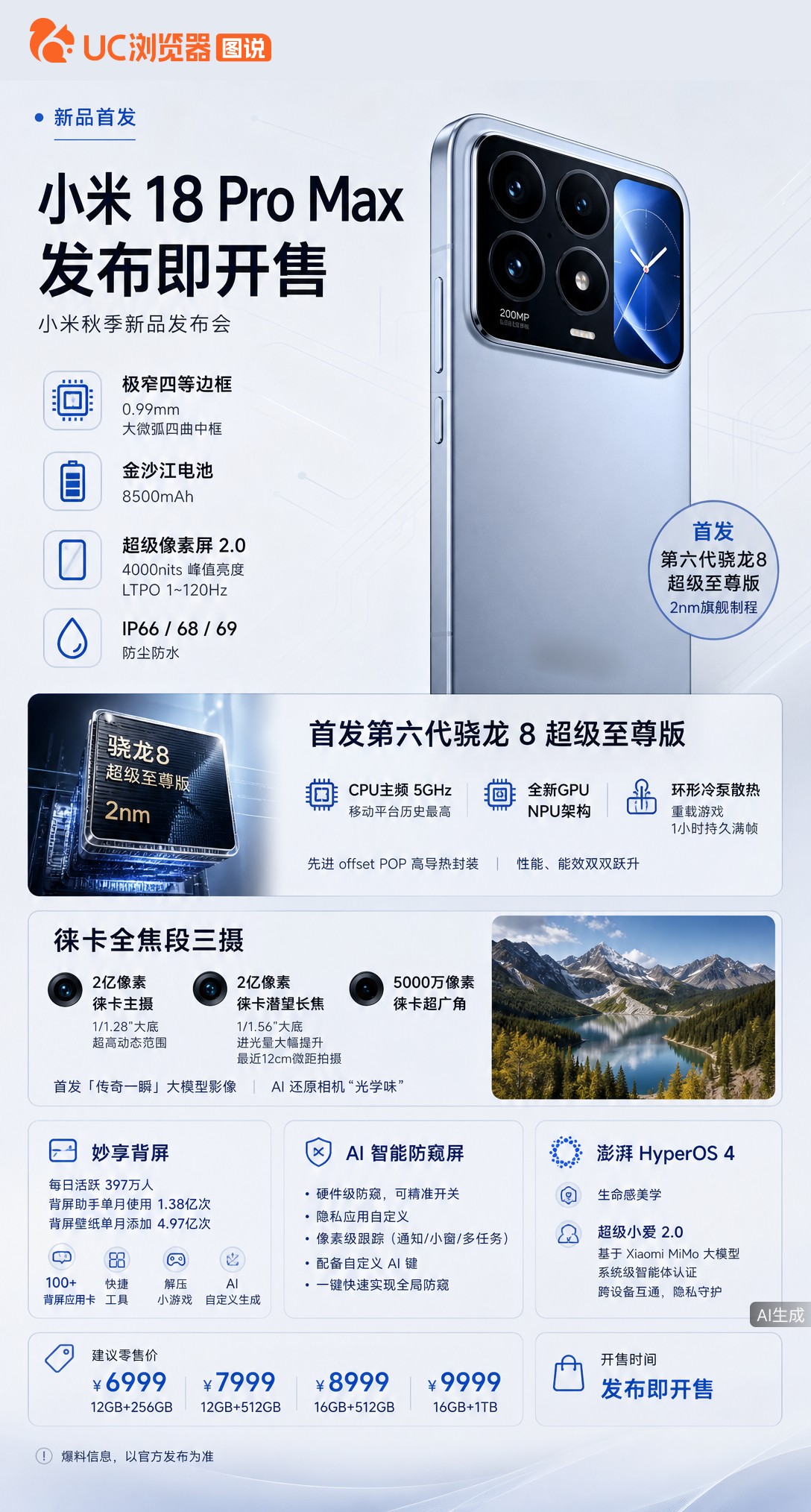 小米18ProMax6999元起，首发2nm骁龙8至尊版+8500mAh电池。但最抢眼的或是那块硬件