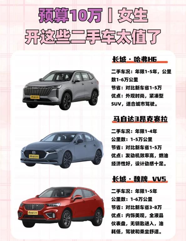 10万预算女生二手车｜我的选车心得✨预算10万，想挑一台好开、省心、颜值在线