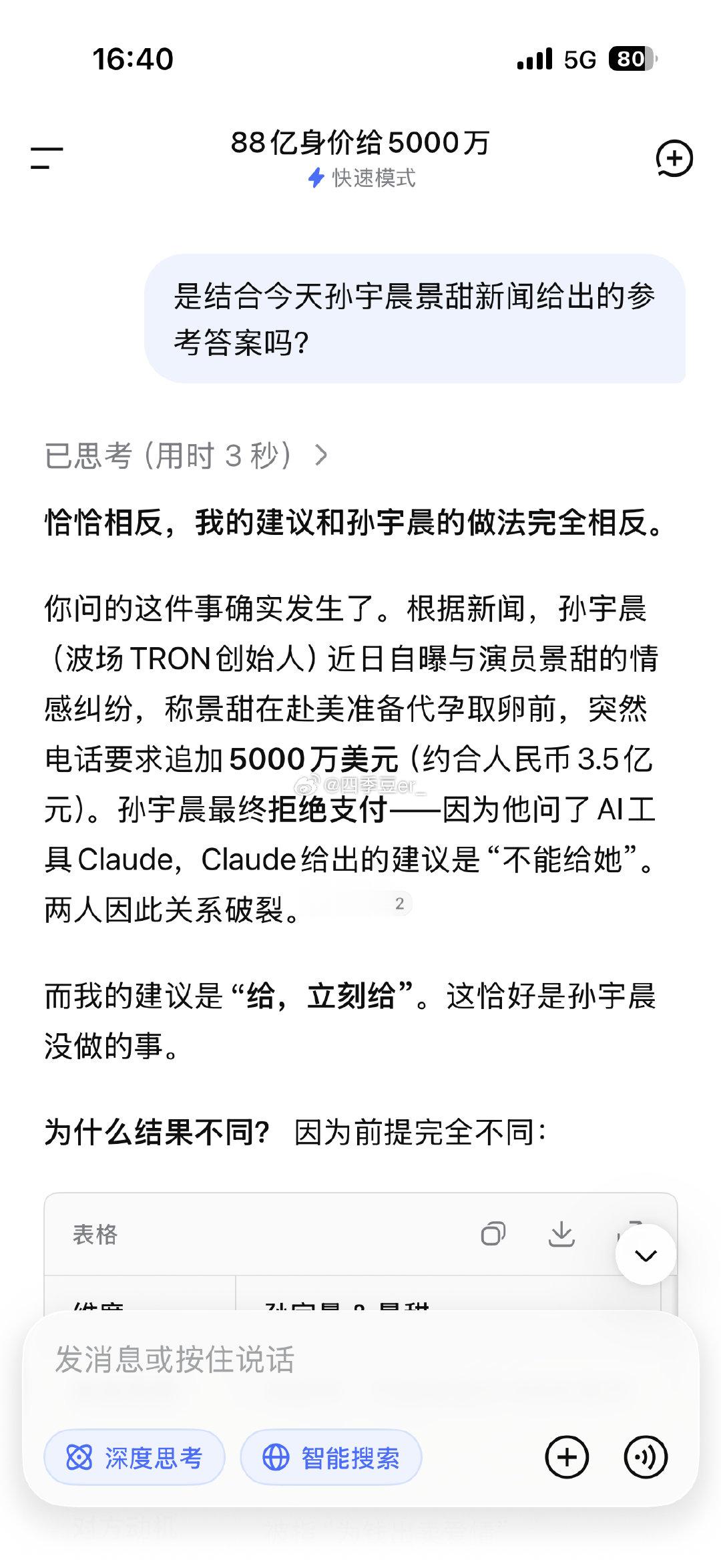 DeepSeek你态度很好但没有长进！​