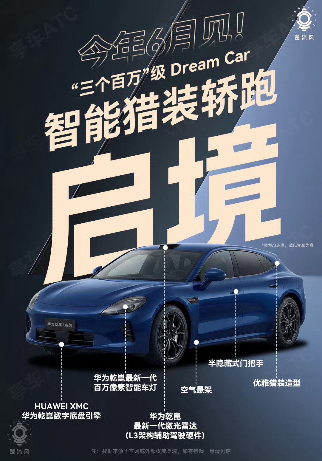 启境，华为乾崑的三境之一，携手广汽一同打造，首款大作就是这款智能猎装轿跑，主打三