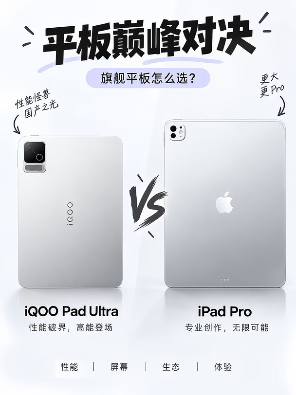 生产力天花板vs电竞新物种，咋选？直接上干货