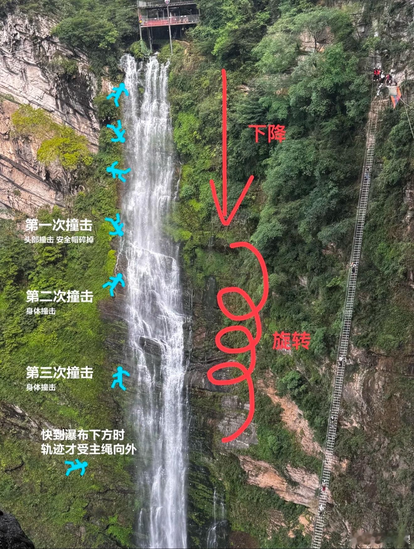 16岁生命暂停，不敢想这个女孩有多绝望