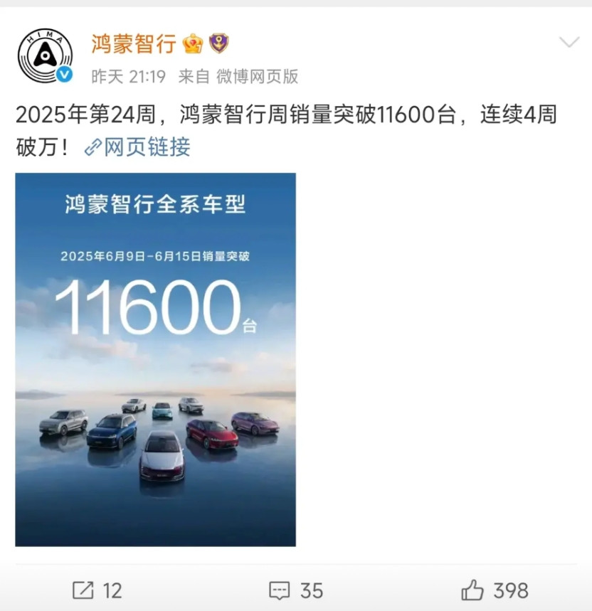 鸿蒙销量起来以后也开始发布周销量了！之前汽车协会倡议不能搞的是周榜排名。所以现