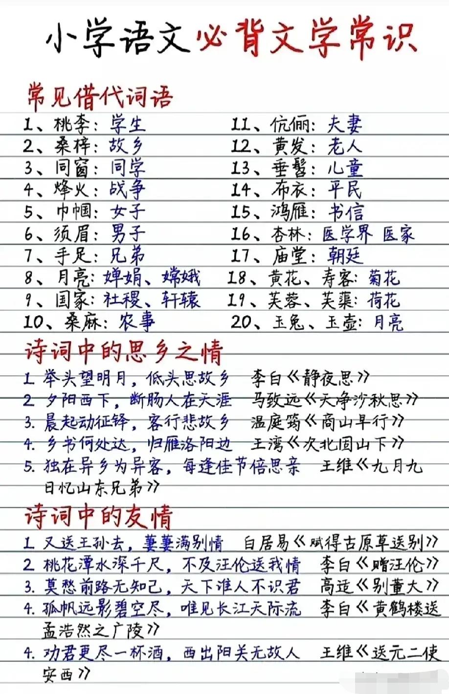 太全了！语文300个文学常识整理完毕，课本不教、考试必考，家长快存！为什么