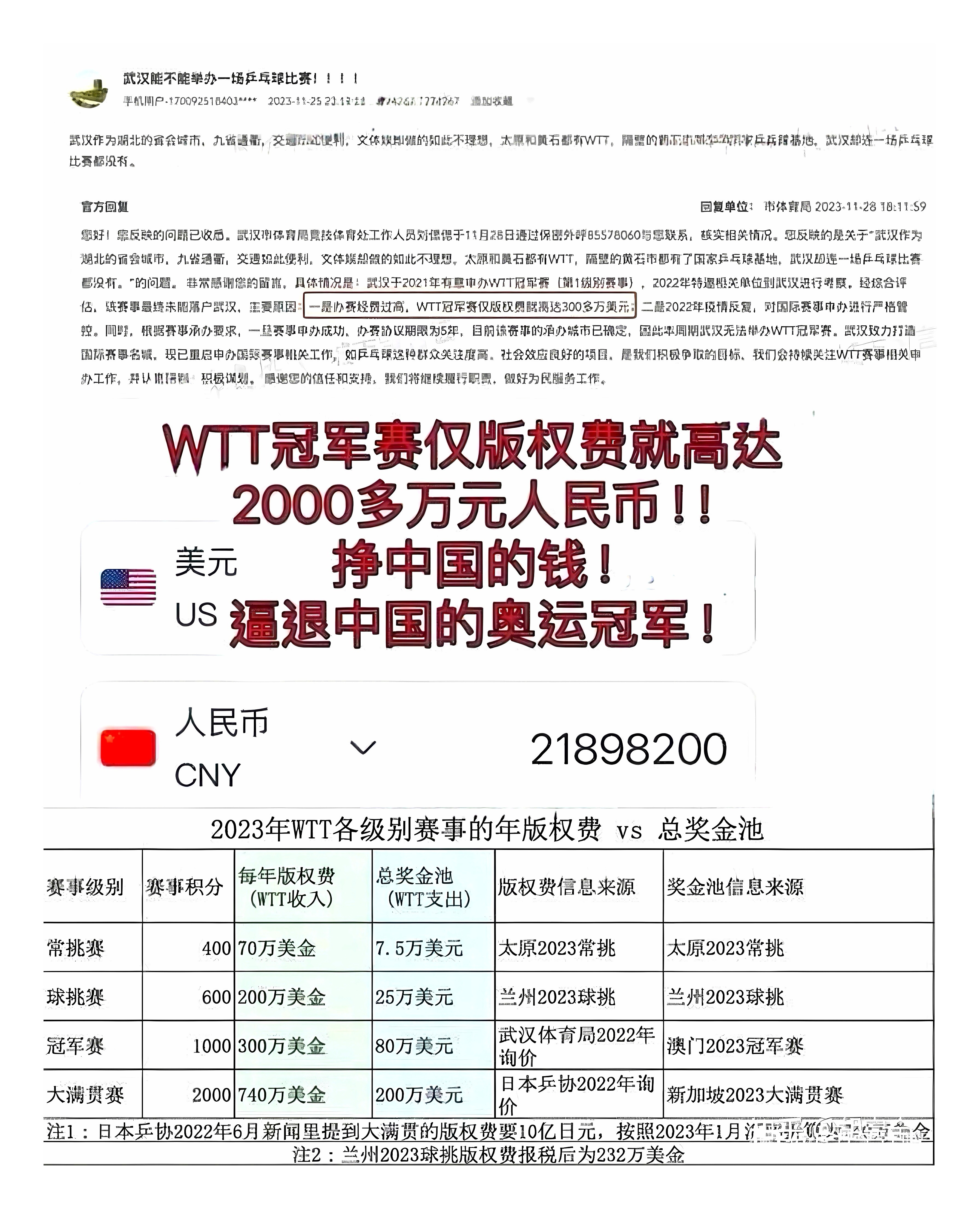 顶流CP拉不到赞助？需老板下场亲自“乞讨”？昔日“光明前景”吹嘘言犹在耳，如今哭