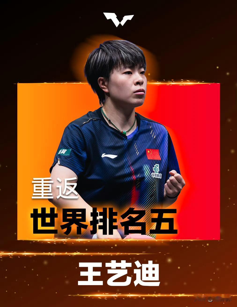 王艺迪重返世界前5️⃣陈熠重返世界前🔟周启豪重返世界前2️⃣0️⃣​​​