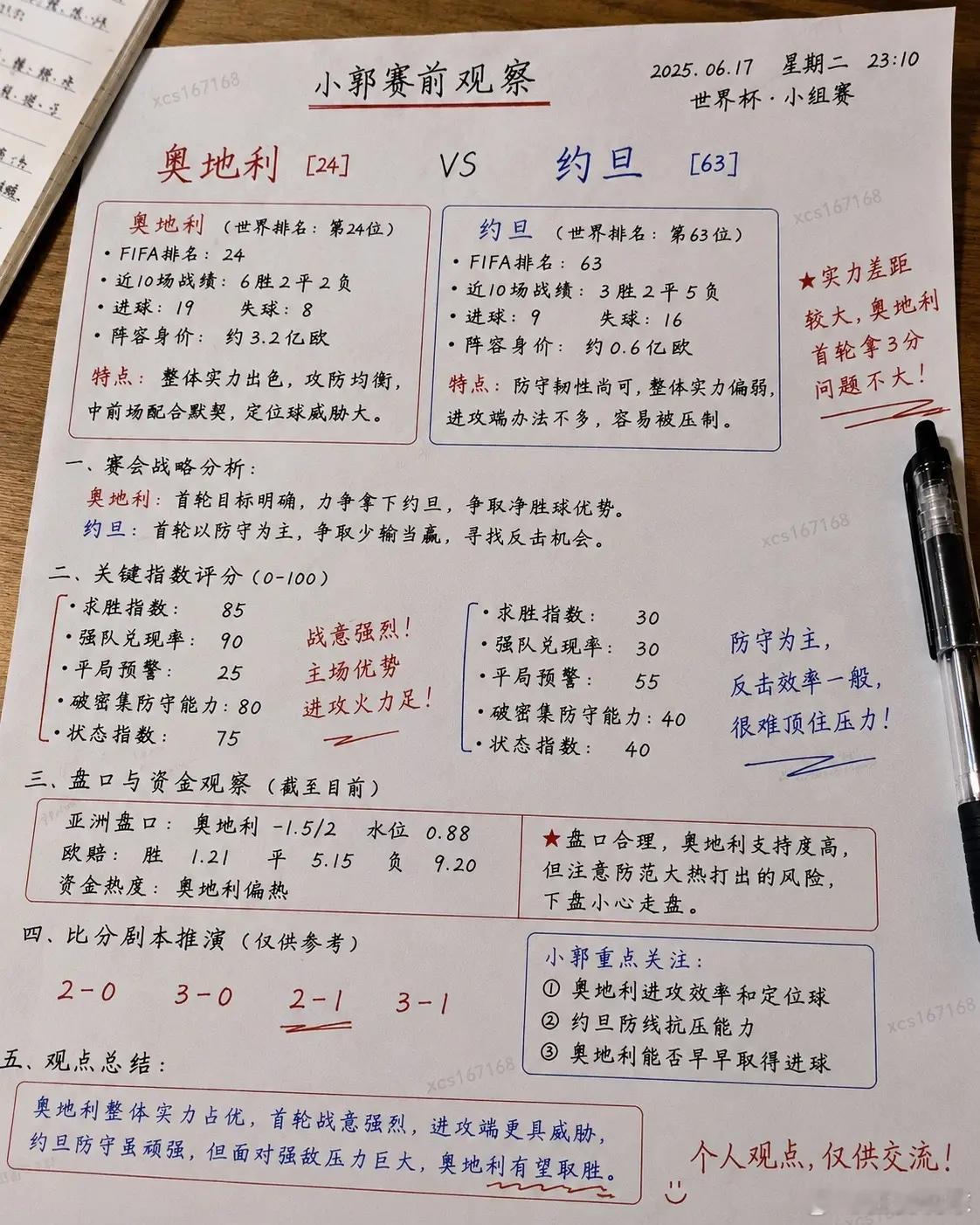 法国vs塞内加尔稳的一批？请赛前资料分析，个人个人观点分享，不做任何参考，，聪明