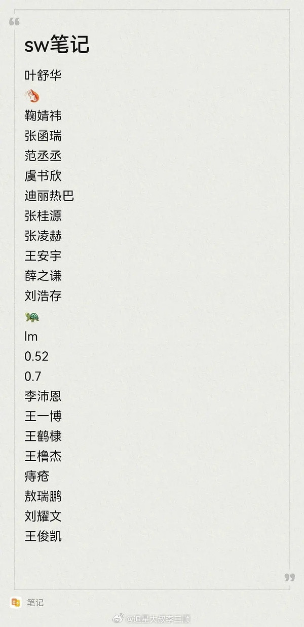 田栩宁家粉丝的复仇者名单🈶