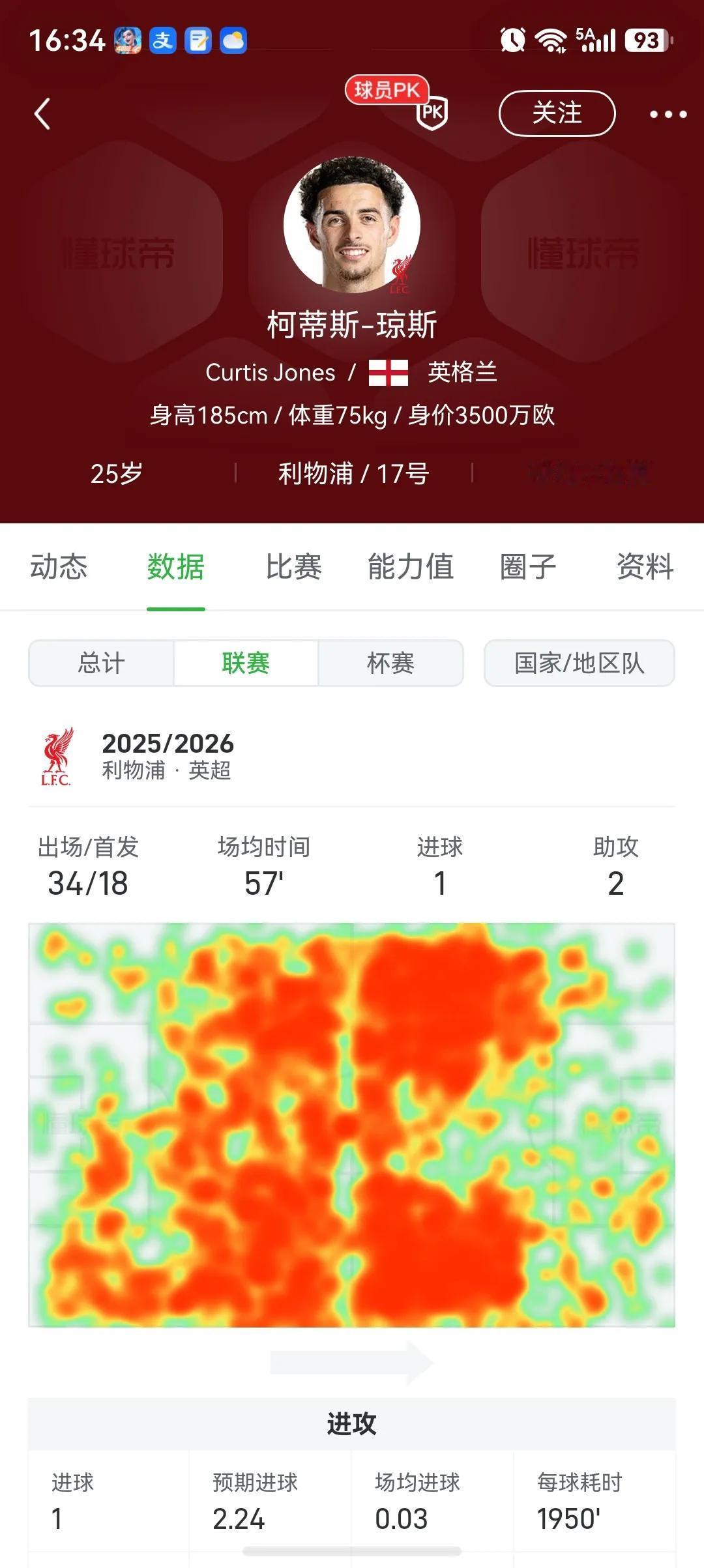 国际米兰还在追琼斯，看来要好聚好散。上赛季琼斯在利物浦34场18次首发，并