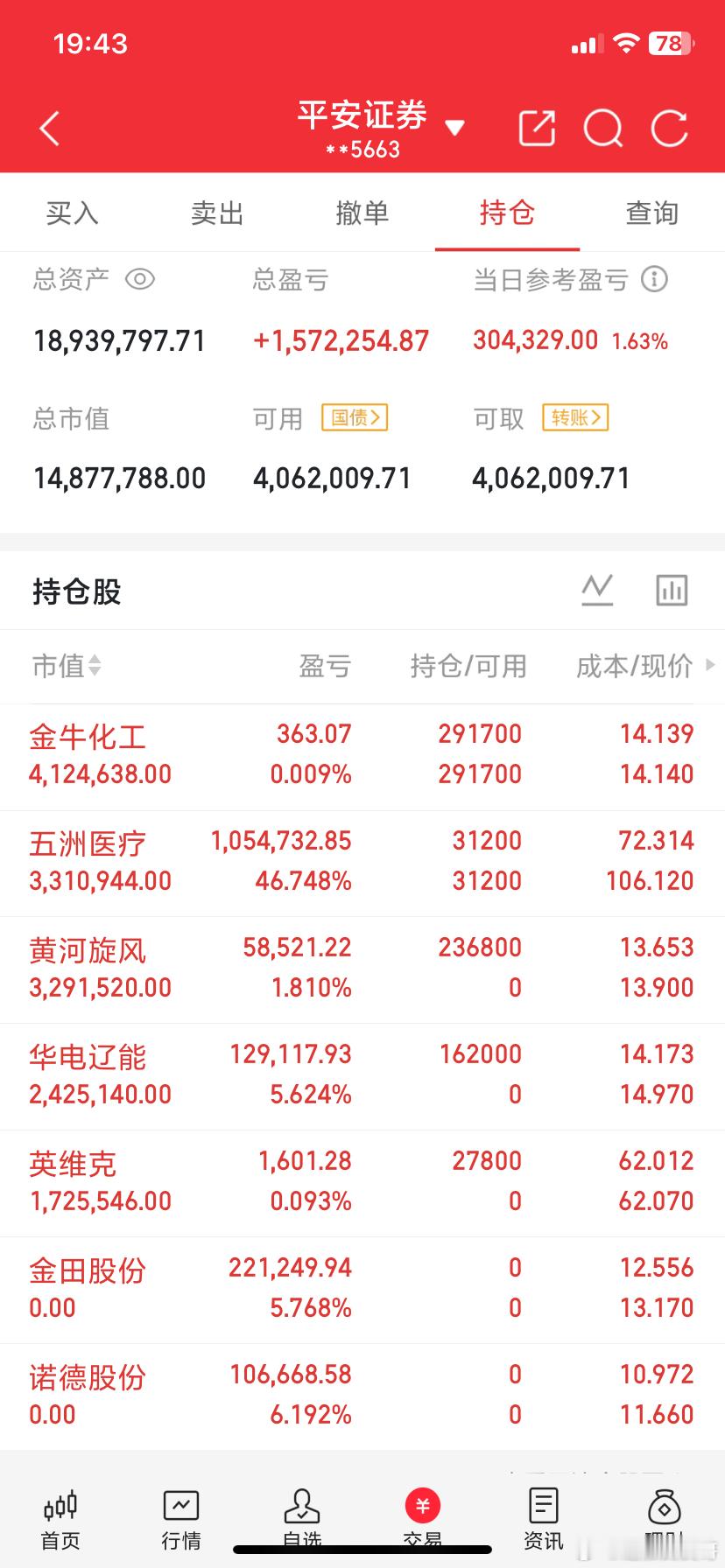 兄弟们，晚上好！这里是我今天的记录！现在内容限制厉害，不多说，请看图！​​​