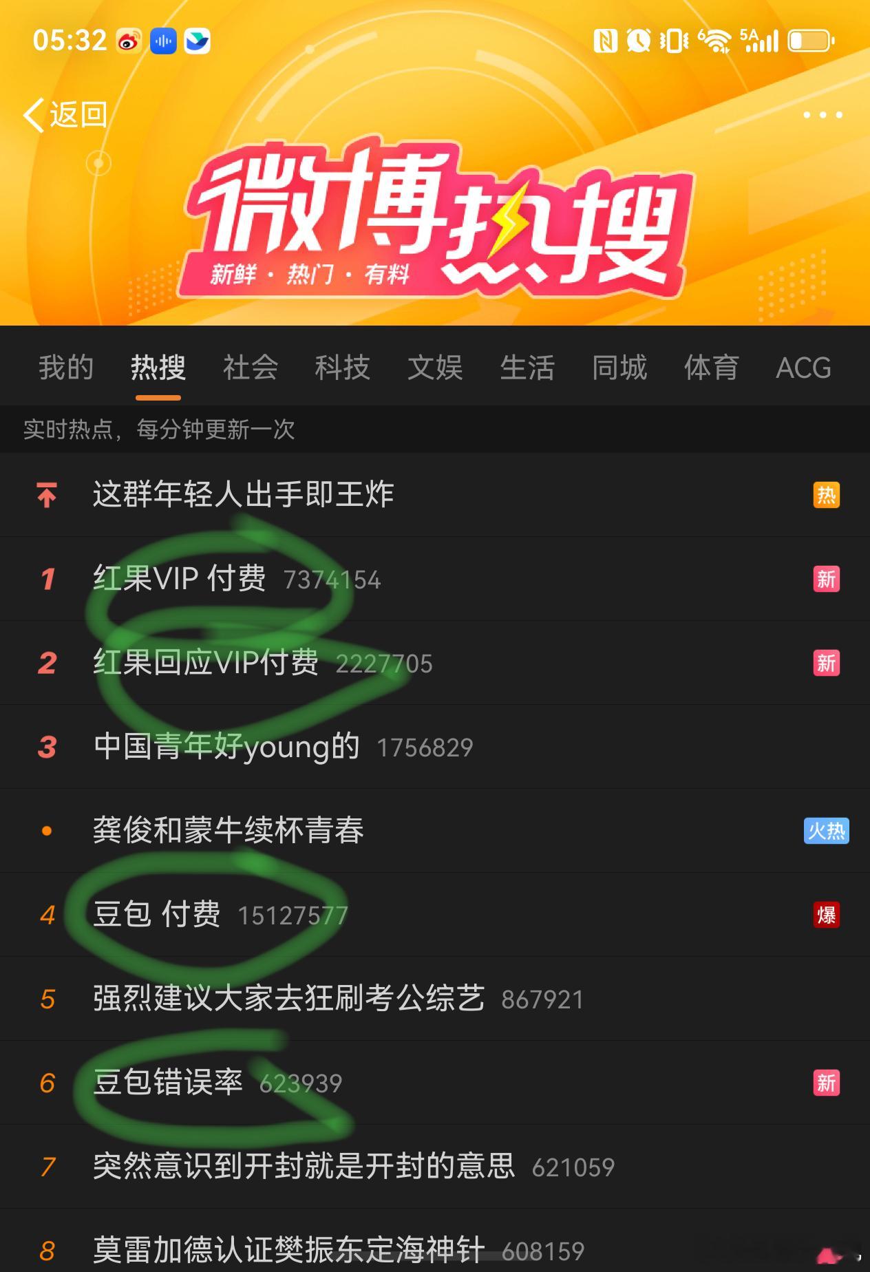 红果VIP付费豆包这次放的是五一收费节吗？！先是豆包收费现在又来一个？红果又
