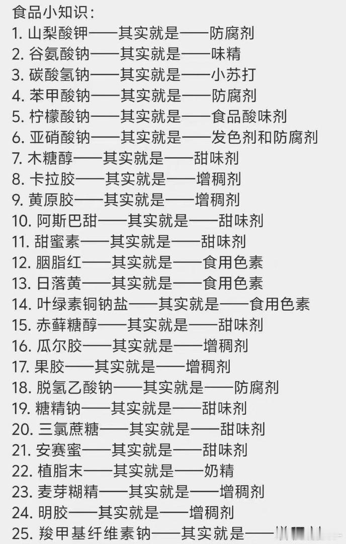 食品添加剂小知识（注：只要在国家食品安全标准允许剂量范围内使用，都是安全合法的食
