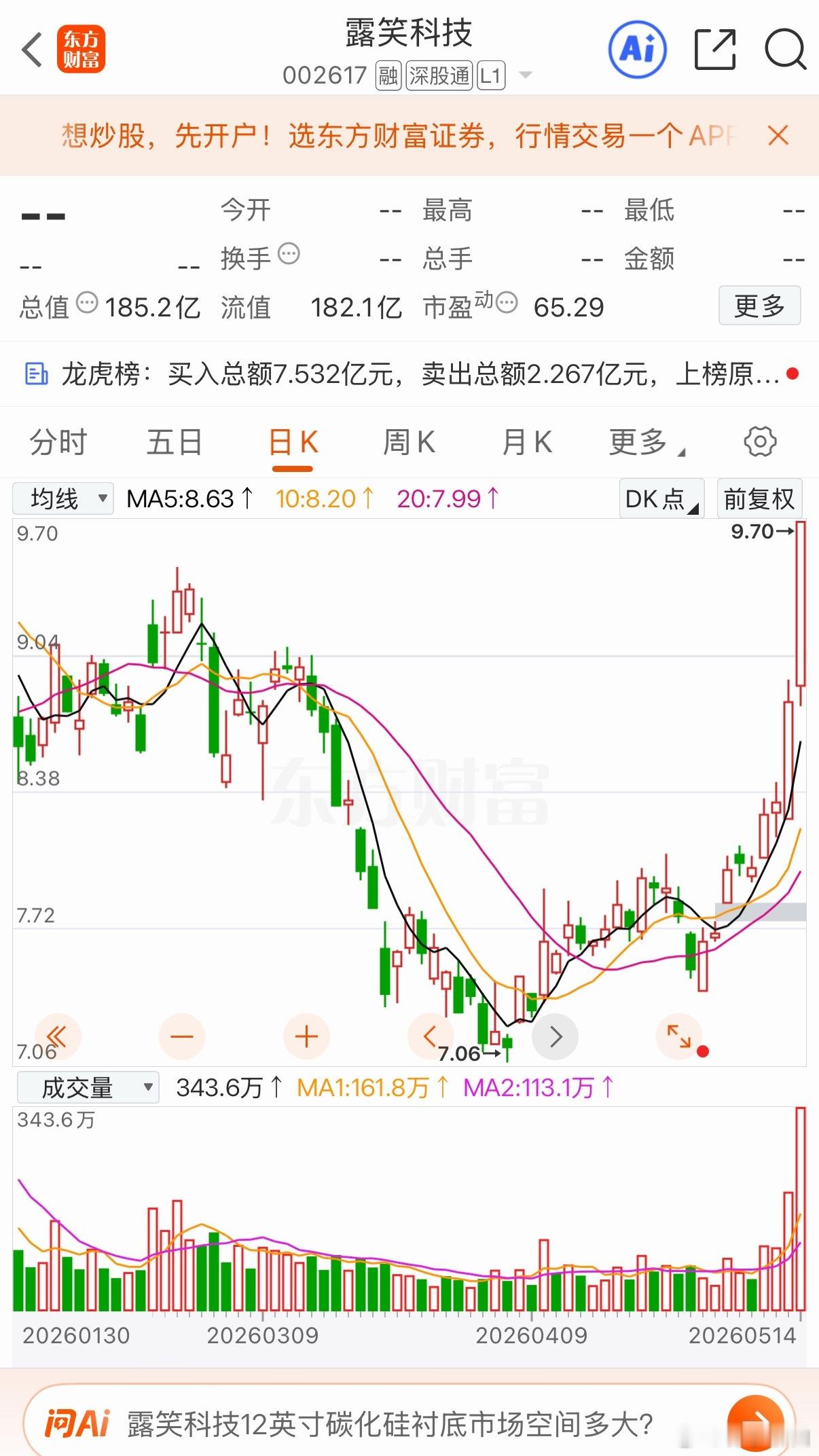 露笑协鑫三安你更好那一只
