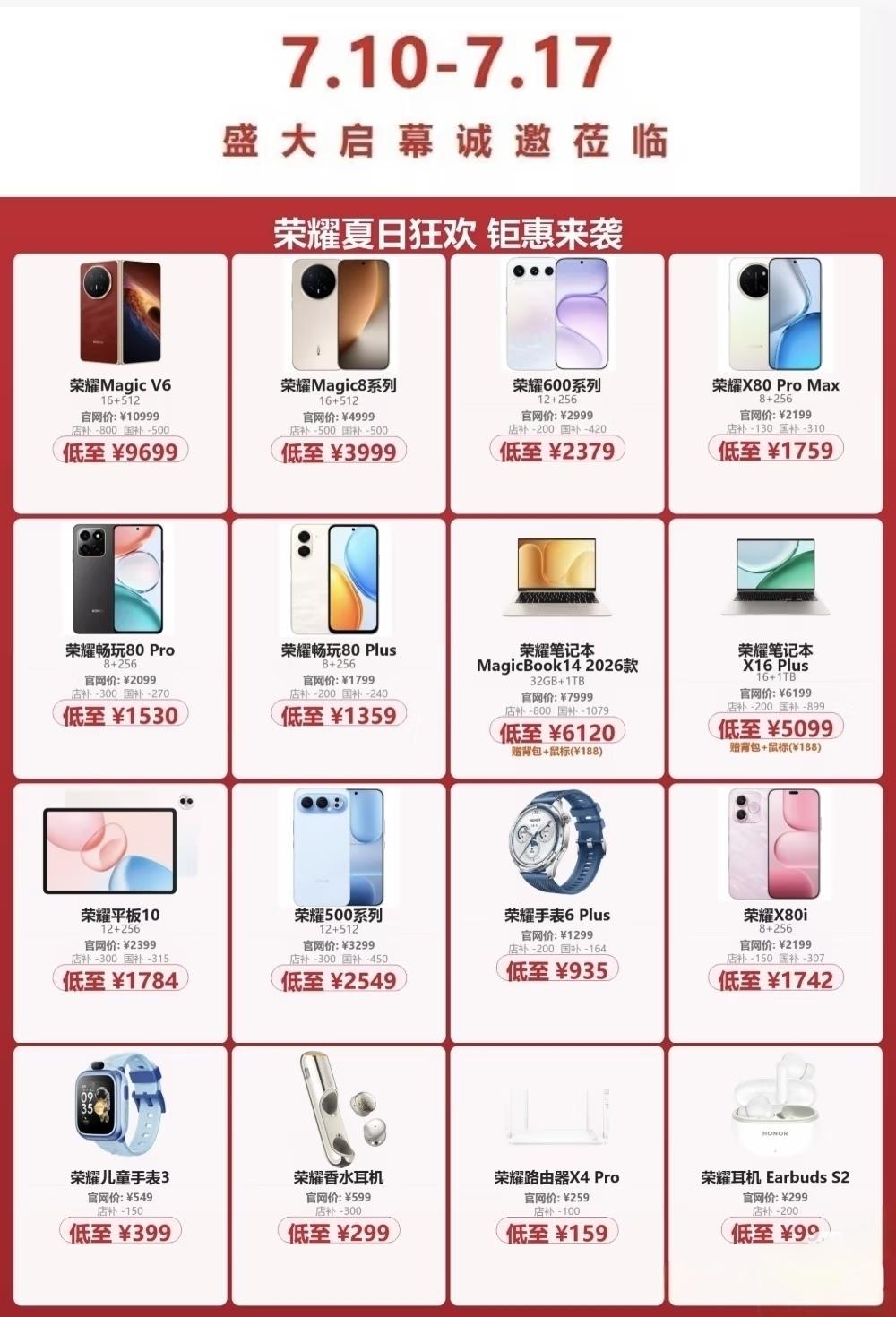 7月10日到17日荣耀这次夏日狂欢直接把高端旗舰的价格打到了地板价。全场钜惠，这