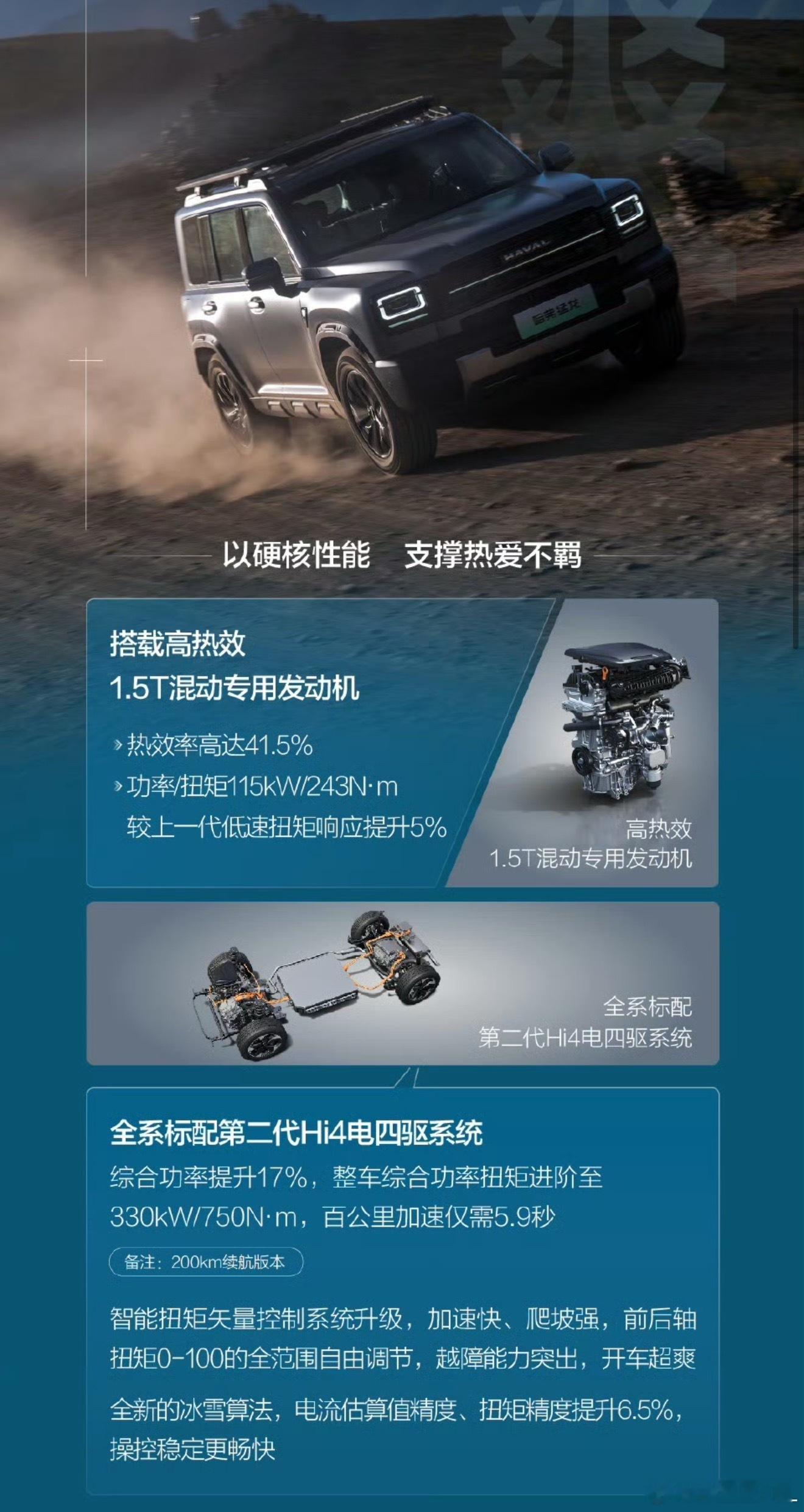 长城终于舍得不用WLTC了，真是感动...我提过非常多的建议，别用WLTC了。你