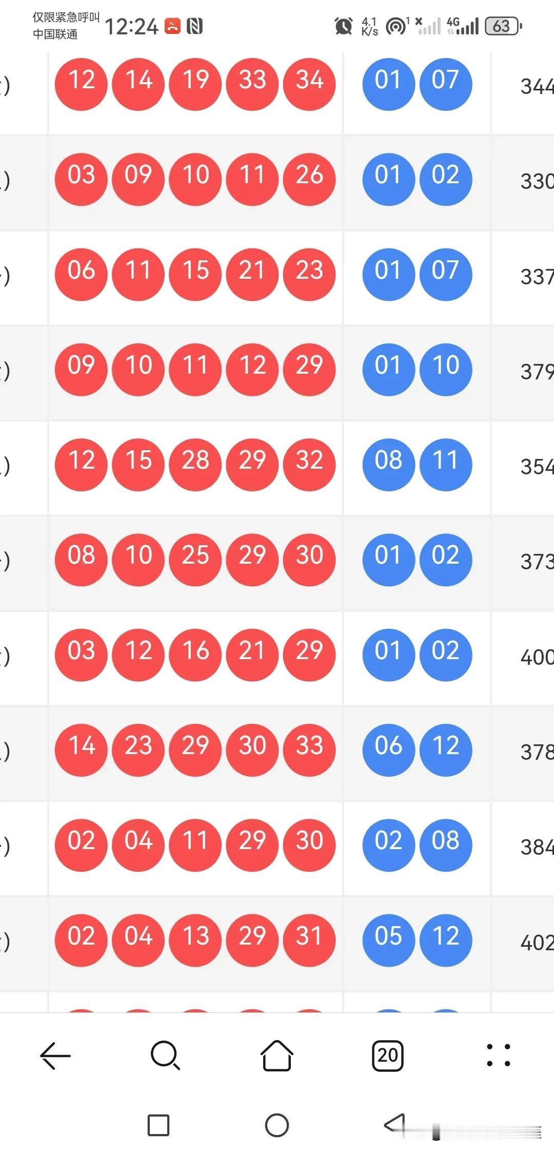061期大乐透：龙头要回家，2头要搞事上期开出1214193334+0