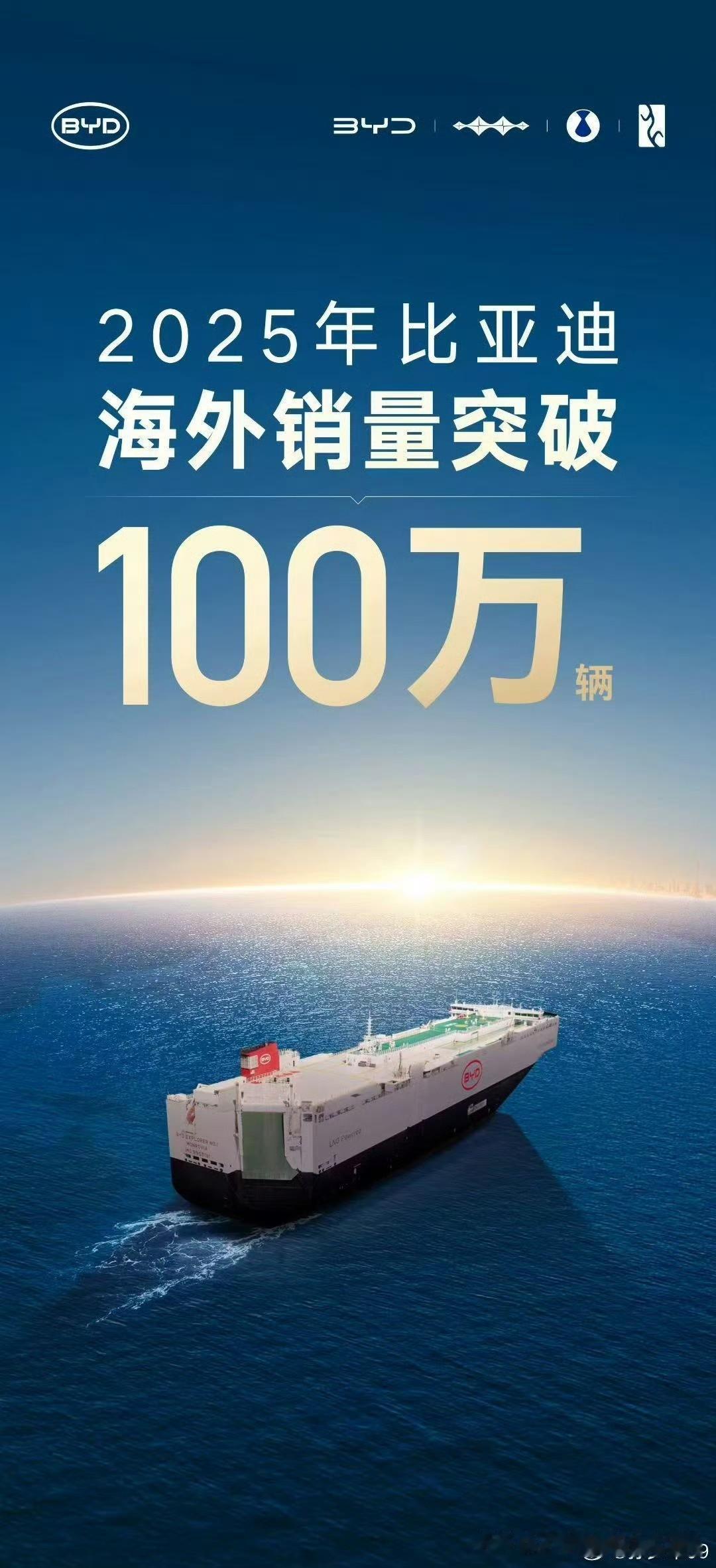 没有对比就没有伤害，比亚迪2025年全年销量4602436辆！吉利2025