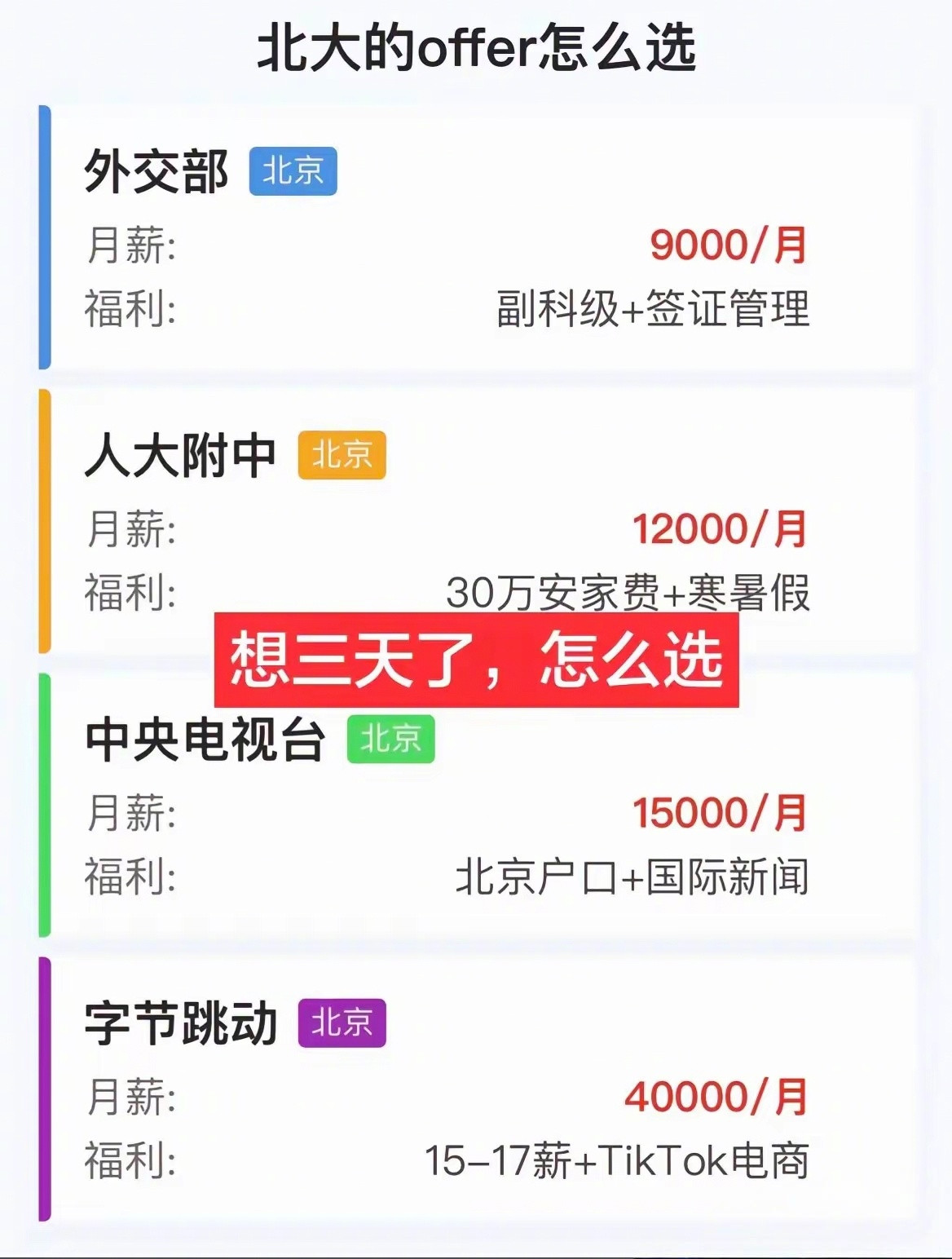 这个确实不好选。是我的话，选一和四吧。