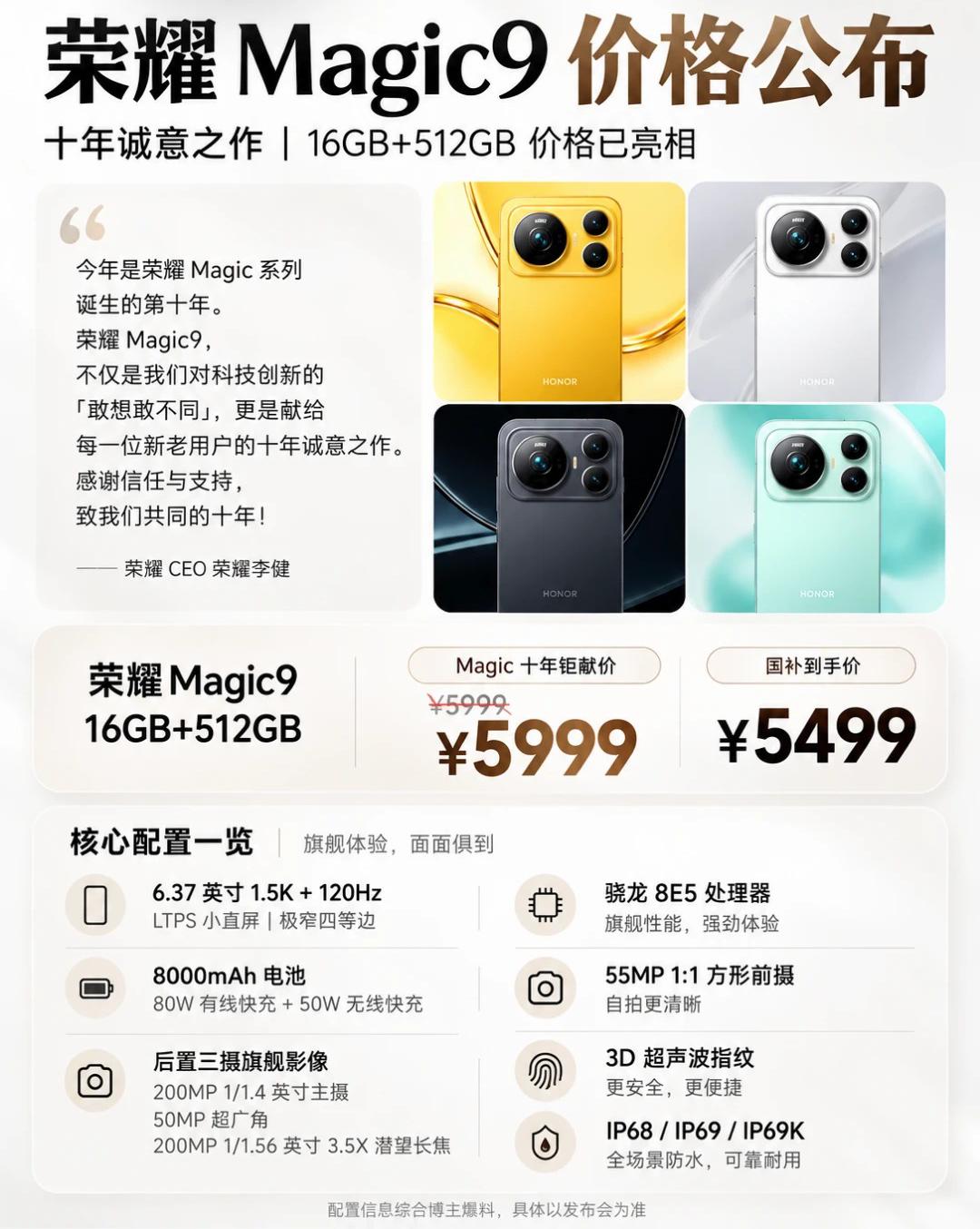 大胆预测一下荣耀Magic9价格，具体如下：12+256G，499912+
