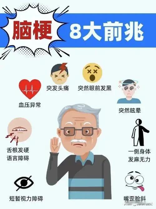 警惕脑梗！这些人群风险更高要多注意⚠️大家别忽视！脑梗不是突然找上门，这几