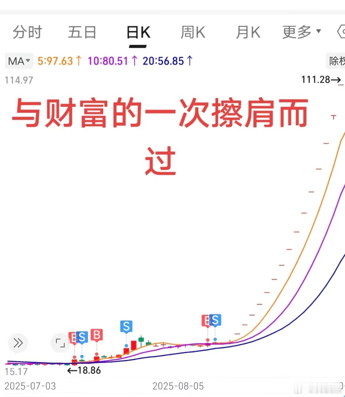 大家说说自己的炒股经历，有没有与财富擦肩而过。a股​​​