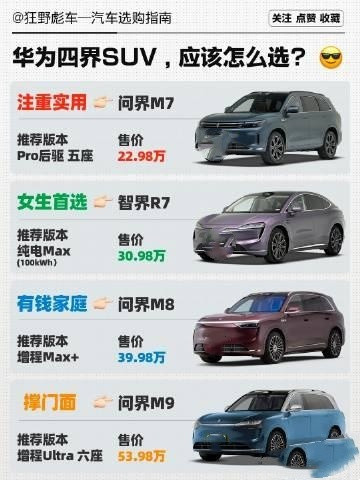 华为四界SUV