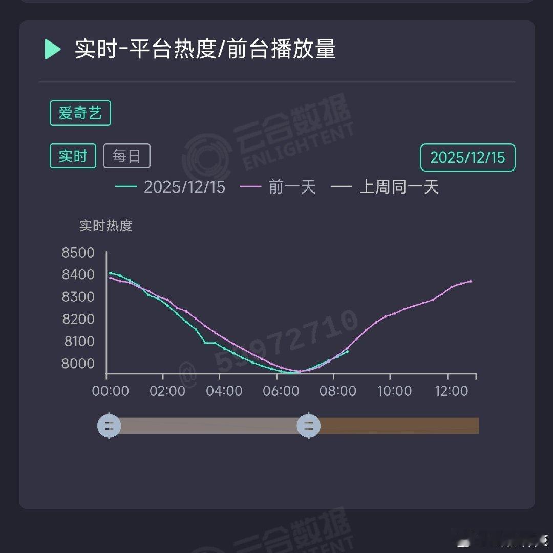 双轨还是血扑哦，普扑不了了