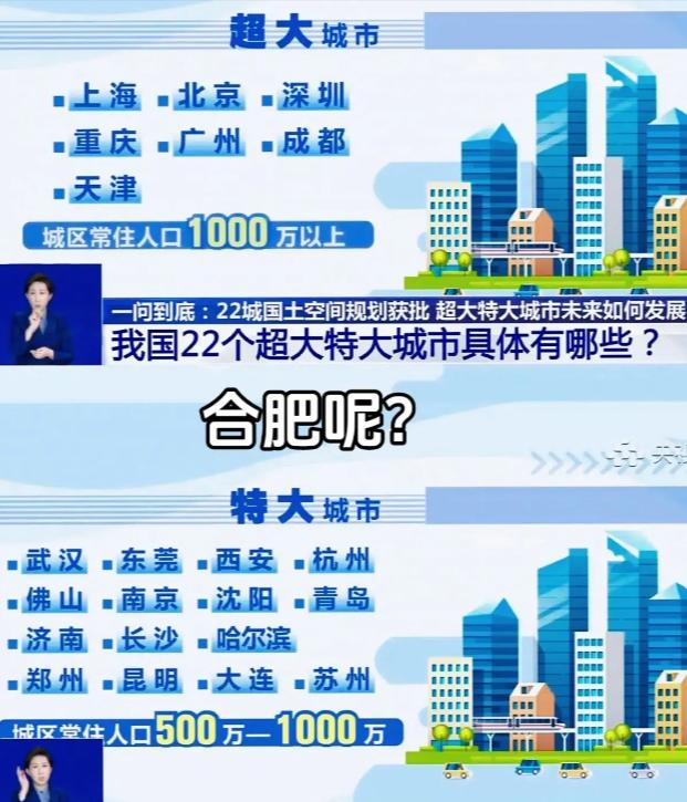 中央定调22个超大特大城市，山东济南青岛上榜！不知道这次定调22座城市是怎么评