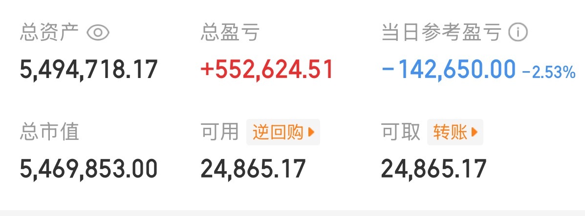 黑色星期四！果然名不虚传呀！玲珑今天不例外跟着大家一起吃面