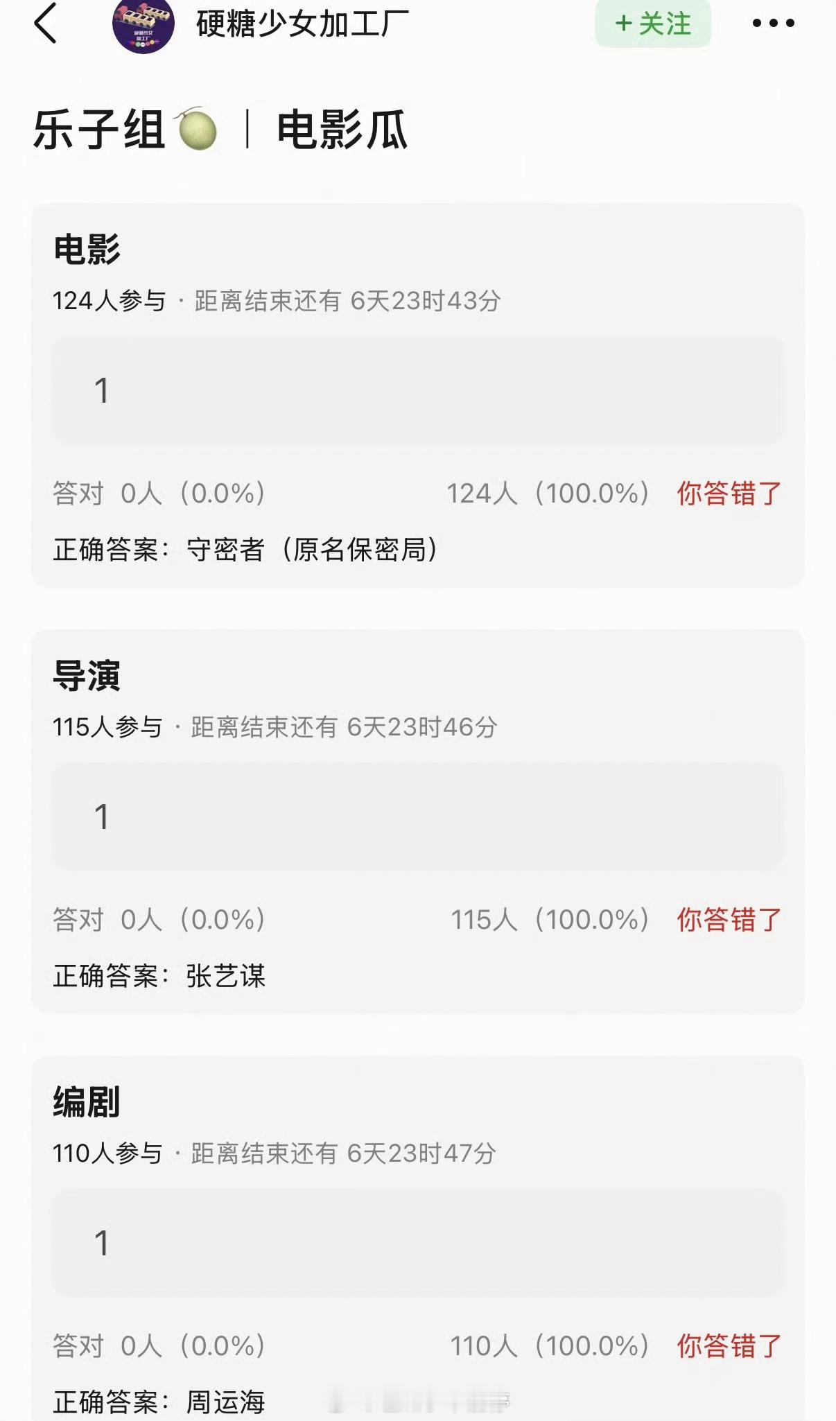 张艺谋电影肖战肖战新电影🍉《守密者》真不错，张艺谋导的春节档，还有这么多大牌