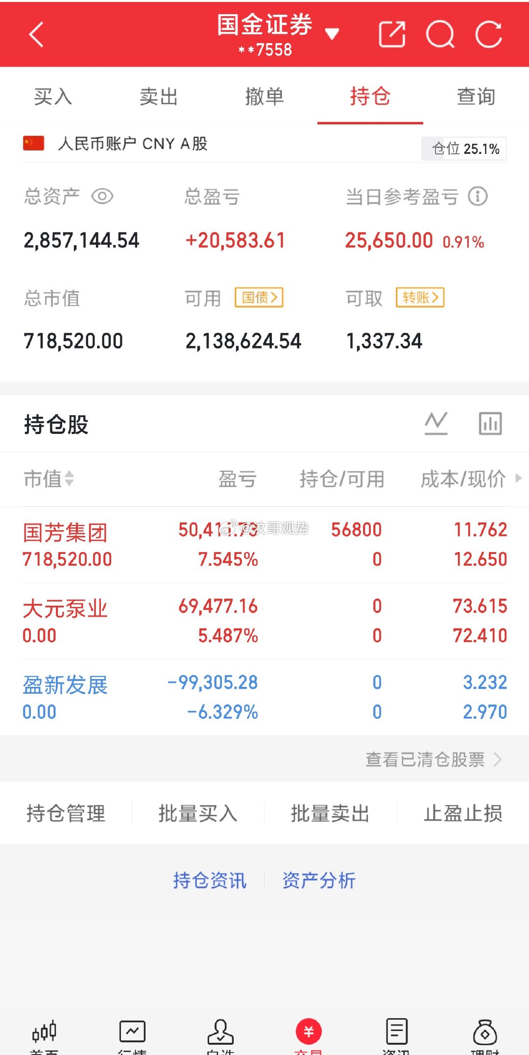 9.4持仓情况进：国芳集团出局：大元泵业，盈新发展以上，静待花开！以上均为个人操