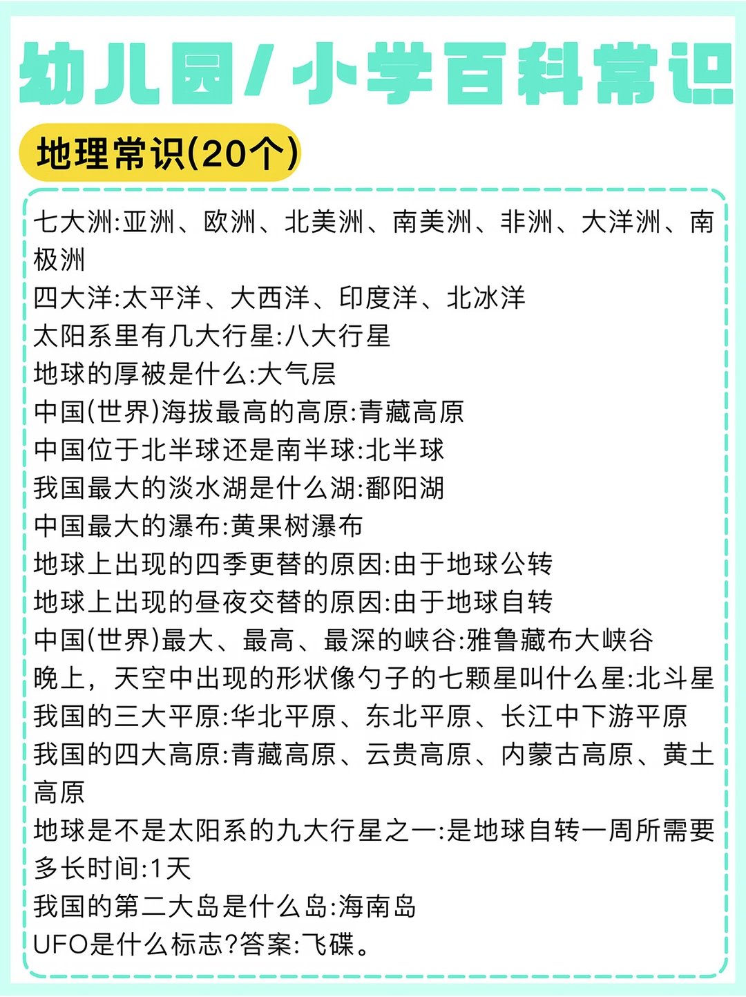 幼儿园/小学百科常识地理常识(20个]
