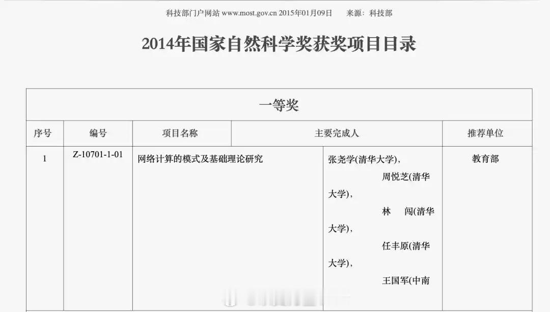中国工程院撤销张尧学院士称号当年张尧学这个国家自然科学一等奖可是引发很大的争议的