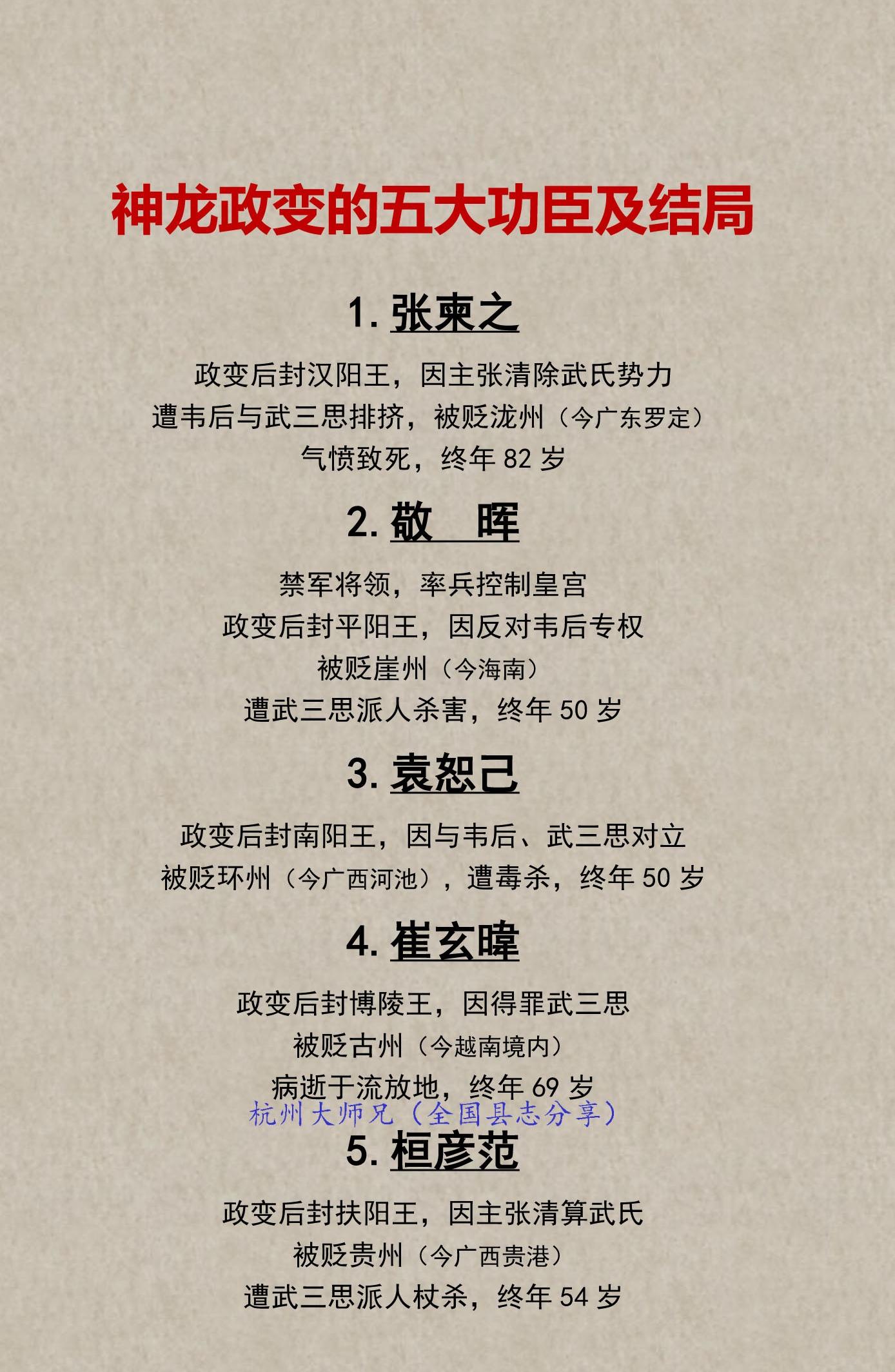 神龙政变五大功臣及结局！