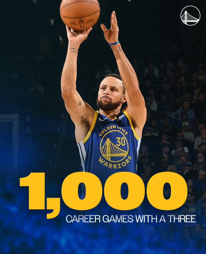 勇士社媒分享斯蒂芬-库里的个人三分记录海报，并配文：“祝贺库里成为历史第12位