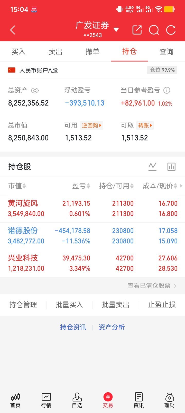 这三只股票值得关注。1、联创光电，总部江西省南昌市。A股稀缺三重硬科技：激光反无