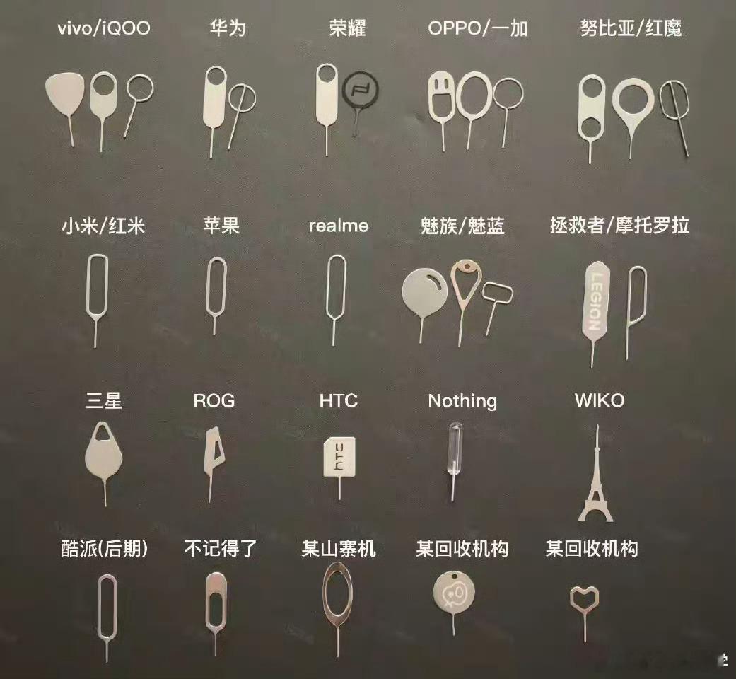 各品牌的卡针看着都一样，为什么iPhone的卖得那么贵？