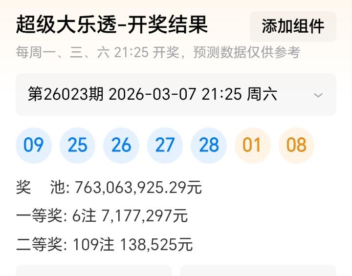 大乐透：这般罕见的四连号，竟还有6注一等奖！今晚，2026年超级大乐透第023
